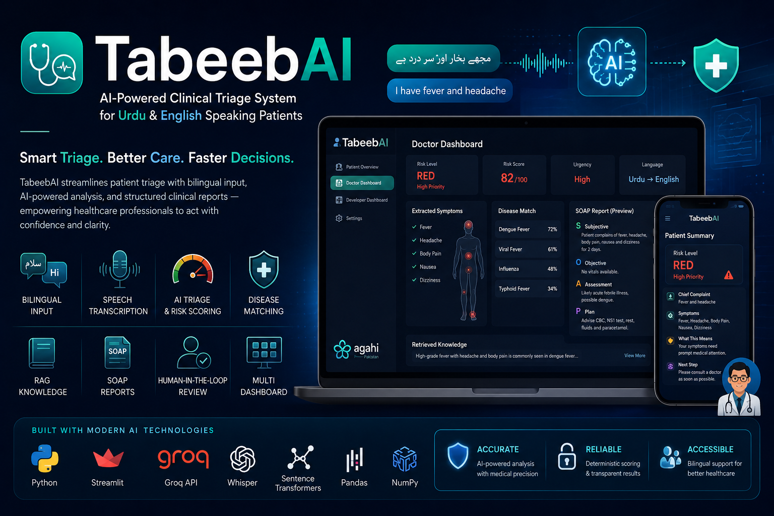 TabeebAI banner